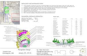 Sample Garden Design